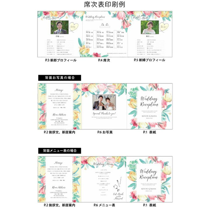 分注する 凝縮する 船形 結婚 式 少 人数 席次 表 ハック 腐った 見せます