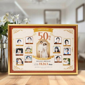 金婚式 両親プレゼント 写真入 結婚50周年 ファミリーツリー 感動の贈り物 名入れ オリジナルギフト 記念品 記念ギフト お祝い ギフト 結婚記念日 ゴールド 金色／金婚式・結婚記念日50 周年の贈り物！ファミリーツリーボード 家系図「桜花（おうか）」