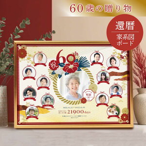 җ 60 j 蕨 v[g Mtg LOi LOMtg j j hV̓ ʐ^ t@~[c[ ̑蕨  IWiMtg^җj60΂̑蕨Iƌn}{