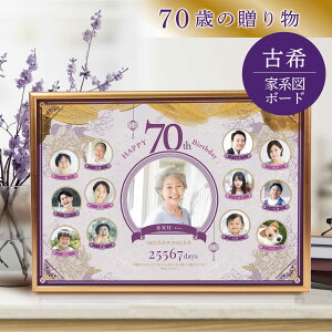 Ê 70 j 蕨 v[g Mtg LOi LOMtg j j hV̓ ʐ^ t@~[c[ ̑蕨  IWiMtg^Êj70΂̑蕨Iƌn}{
