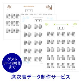 楽天市場 結婚式 席次表 肩書の通販