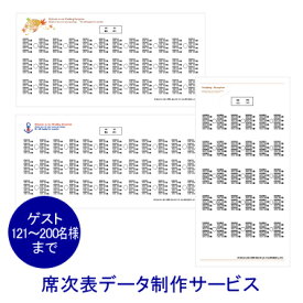 楽天市場 結婚式 席次表 肩書の通販