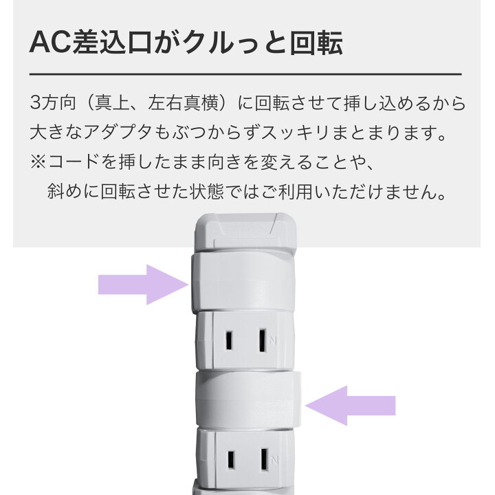 楽天市場 電源タップ 延長コード おしゃれ デザイン Oaタップ コンセント 電源ケーブル 電源コード 延長ケーブル Iphone 充電器 Usb 急速充電 スマホ 携帯 壁掛けフック 3 4a Ac6個口 2ポート スイッチ 1 8m テレワーク お買い物マラソン Fargo Direct Shop