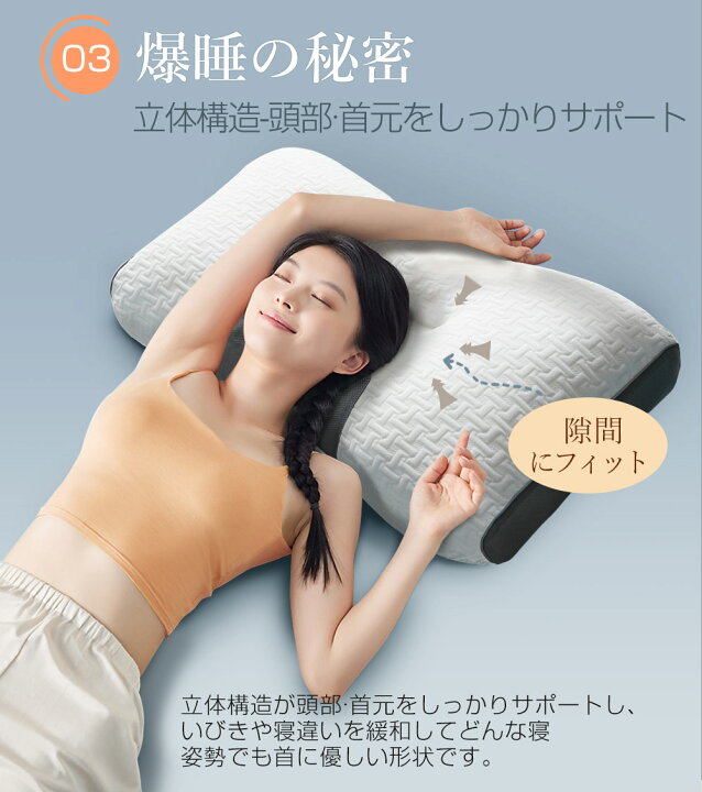 楽天市場】【300円OFFで実質2,960円☆期間限定】枕 まくら 低反発 