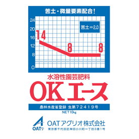 水溶性園芸肥料　OK-Fシリーズ　OKエース　14-8-8　10kg　OATアグリオ