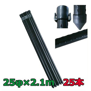 y@llzElzszyEzszyԎwsz@ƒ؉┨̖hb΍@hbY@a25mm×2.1m×25{Zbg@tbNt