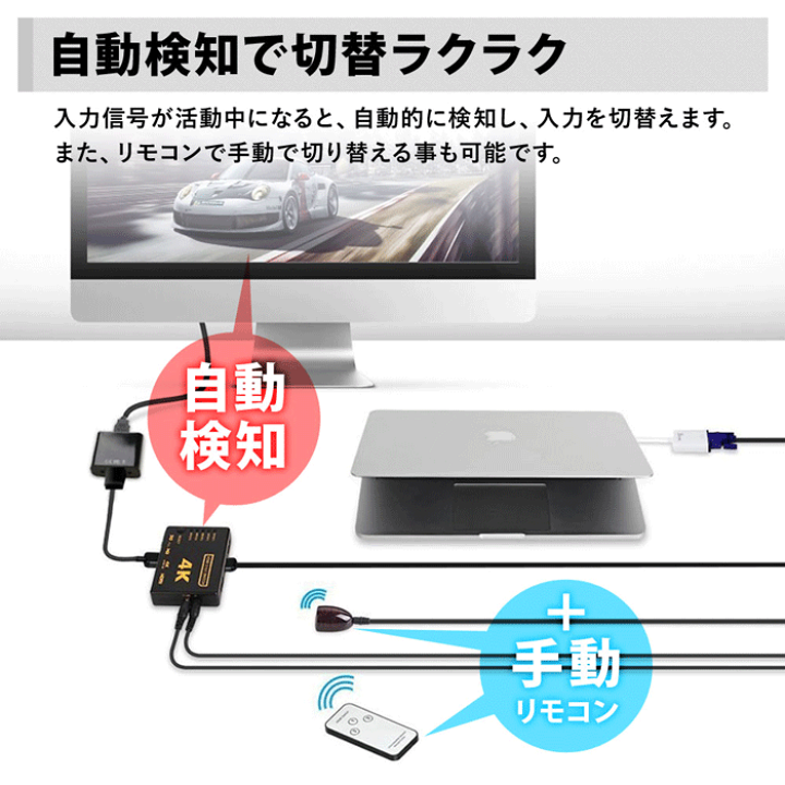 楽天市場】【LINE☆300円OFFクーポンあり】 分配器HDMI hdmi 分配器 3 