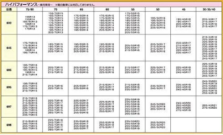 楽天市場 先着5 Offクーポン有 11 4 時 11 5 23時59分まで Autosock オートソック タイヤ滑り止め 布製 タイヤチェーン 緊急用 ハイパフォーマンス 乗用車用 滑り止め タイヤ チェーン 冬 雪 雪道 乗用車 車 カー用品 車用品 カーアクセサリー コンパクト収納 楽天市場 先着5 Offクーポン有 11 4 時 11 5 23時59分まで Autosock オートソック タイヤ滑り止め 布製 タイヤチェーン 緊急用 ハイパフォーマンス 乗用車用 滑り止め タイヤ チェーン 冬 雪 雪道 乗用車 車 カー用品 車用品 カーアクセサリー コンパクト収納