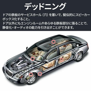 デッドニングシート大判デッドニングシート大判タイプ防火耐高温サービスホールエンジンルームボディサービスホース穴防火仕様強力粘着剤粘着車自動車カー用品車用品メンテナンス用品メンテナンス静音化快適