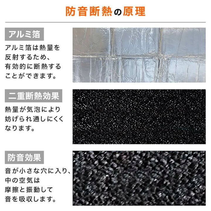 楽天市場 断熱マット 車用 自動車 用 防振 防音 熱反射 吸音 断熱 マット 雨 音 車 雑音 対策 シート 軽自動車 中古車 ハイエース 1box車 カー用品 セラミックファイバー ボンネット フロント カーオーディオ エアコン カーエアコン 車中泊 暖房 冷房 送料無料