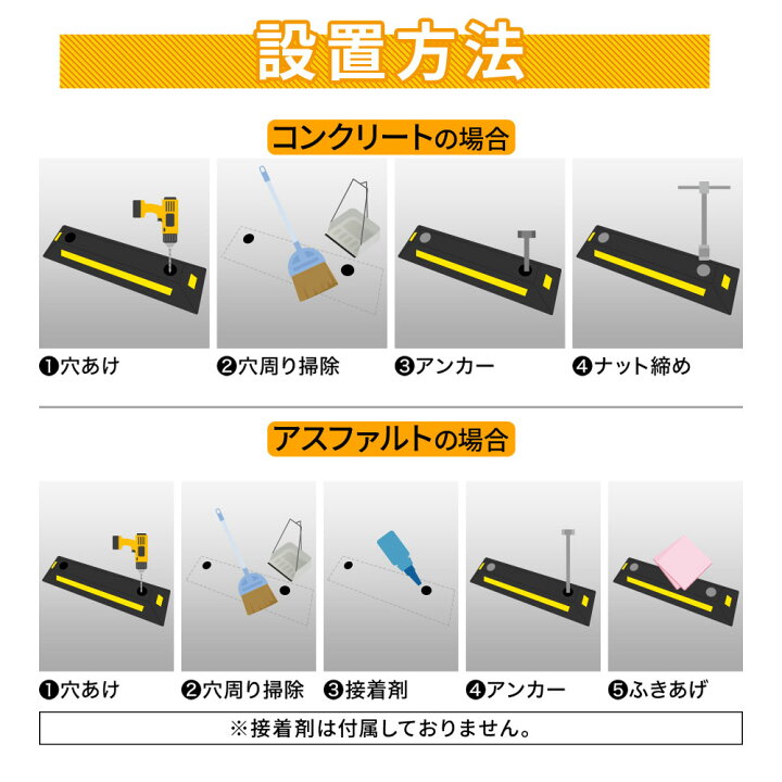 リサイクル車止めパーキングラバー(専用固定アンカーセット) 通販 カーストッパー コンクリートアンカー付き 2個セット パーキングブロック パーキングストップ 車止め ブロック(代引き不可)