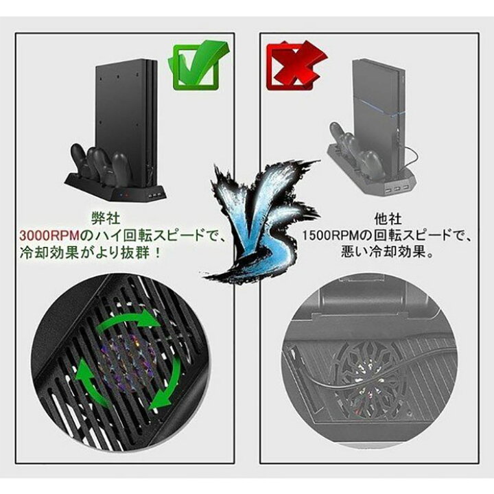 楽天市場】【 最大1000円OFFクーポン 17日9：59迄 】 ps4pro 縦置き 