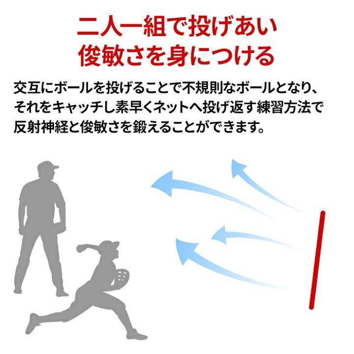 楽天市場 バウンドネット 野球 ソフトボール 守備 練習 ネット付き 折りたたみ 家庭用 サッカー リバウンド リバウンドネット ポータブル フットサル トレーニング ネット キック練習 多機能 角度調節 組立式 ペグ 送料無料 etcetera 楽天市場 バウンドネット 野球 ソフトボール 守備 練習 ネット付き 折りたたみ 家庭用 サッカー リバウンド リバウンドネット ポータブル フットサル トレーニング ネット キック練習 多機能 角度調節 組立式 ペグ 送料無料 etcetera