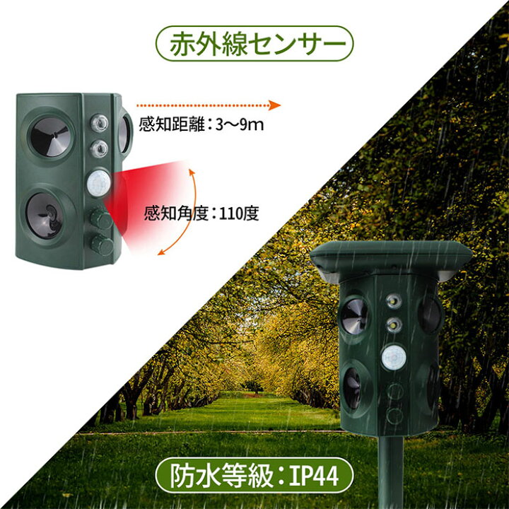 楽天市場 最大1000円offクーポン有 7 25限定 動物撃退器 害獣撃退 動物撃退 超音波 光 フラッシュ 点滅 振動 Usb充電 超音波 調節 可能 猫よけ 犬よけ 鳥獣対策 防水 Ip44 ソーラー充電 Usb充電 太陽光充電 設置 簡単 大型犬 キツネ 小型犬 鳥 ネズミ ヘビ 動物