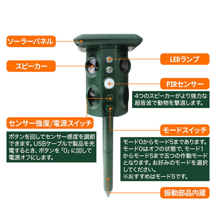 楽天市場 最大1000円offクーポン有 7 25限定 動物撃退器 害獣撃退 動物撃退 超音波 光 フラッシュ 点滅 振動 Usb充電 超音波 調節 可能 猫よけ 犬よけ 鳥獣対策 防水 Ip44 ソーラー充電 Usb充電 太陽光充電 設置 簡単 大型犬 キツネ 小型犬 鳥 ネズミ ヘビ 動物