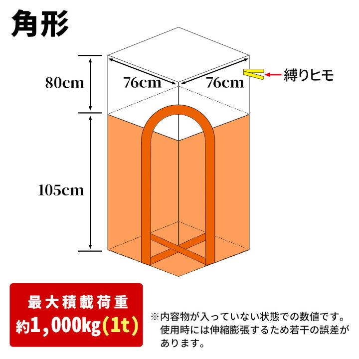 楽天市場 最大1000円offクーポン有 12 10限定 フレコンバッグ 10枚 1ｔ 1トン 1000キロ トン袋 角形 軽量 丈夫 頑丈 省スペース コンパクト 折りたたみ フレキシブルコンテナバッグ 産業廃棄物 リサイクル 製造業 農業 回収 運搬 搬出 保管 吊り上げ 吊り下げ
