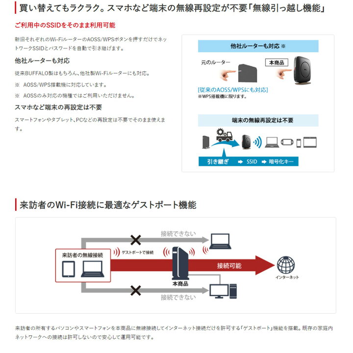 楽天市場 訳あり Wifi ルーター 無線lanルーター Buffalo Wsr 2533dhp3 バッファロー Wifiルーター Ipv6 アウトレット 安い お買い得 訳アリ セットアップカードなし 無線lan ルーター 11ac 対応 無線ルーター 無線 有線 親機 高速wi Fi 高速 送料無料