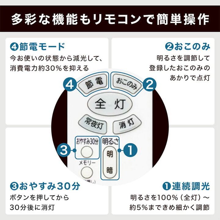 楽天市場】【LINE☆300円OFFクーポンあり】 日立 シーリングライト 8畳 