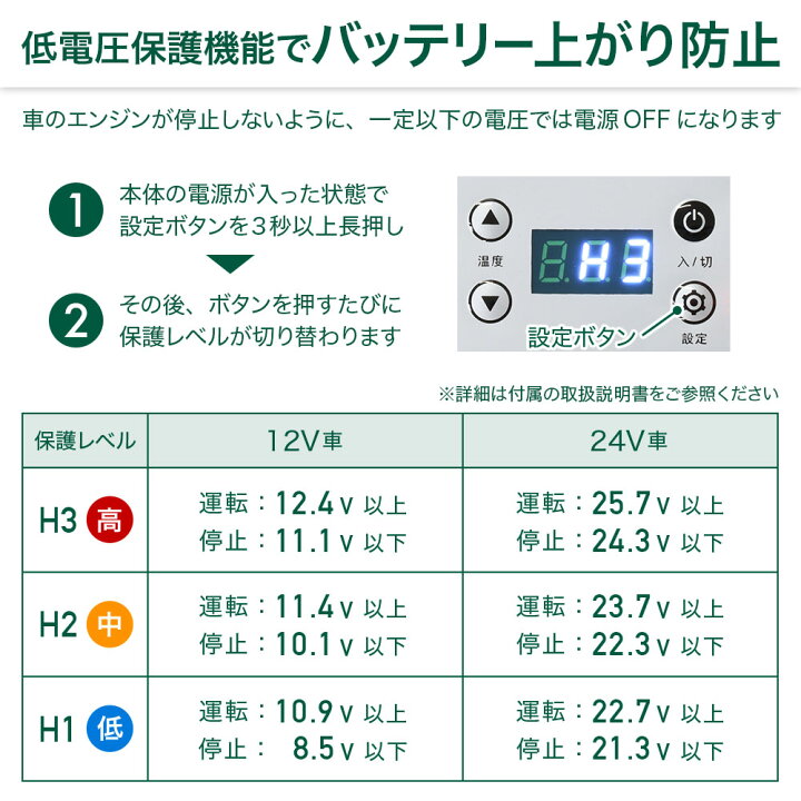 楽天市場 車載 冷蔵庫 冷凍庫 車載用冷蔵庫 車 車用 冷蔵 15l ポータブル冷蔵庫 小型 ミニ 冷凍 冷蔵 ポータブル 家庭 保冷庫 アウトドア キャンプ バーベキュー q ドライブ トラック シガーソケット シガー クーラーボックス 冷凍冷蔵庫 ボナルカ 車中泊 送料無料