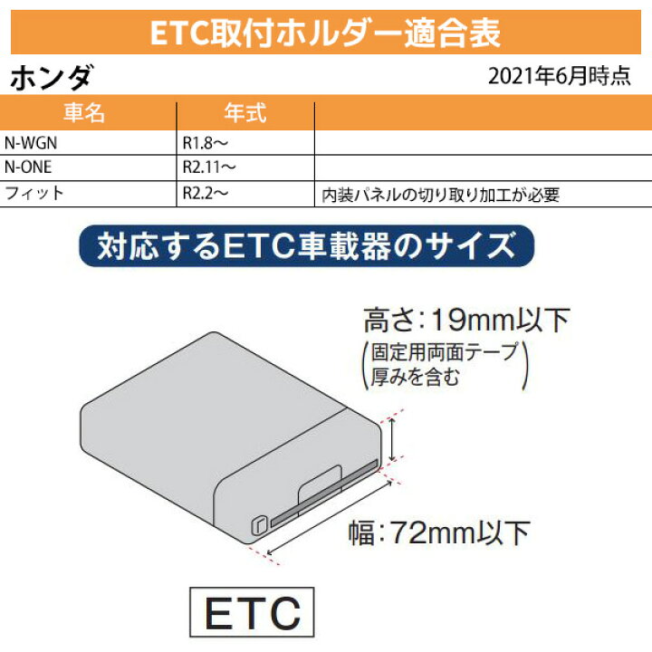 楽天市場 最大1000円offクーポン有 10 30限定 Etc取付ホルダー ホンダ N Wgn N One フィット Eth 033h Endy Etc取付ブラケット Etc取付基台 後付け カスタマイズ エンディー 汎用 Etc車載器 取付 設置 Etc取付金具 Etc 取り付け Eth 033h 送料無料 ｅｔｃｅｔｅｒａ
