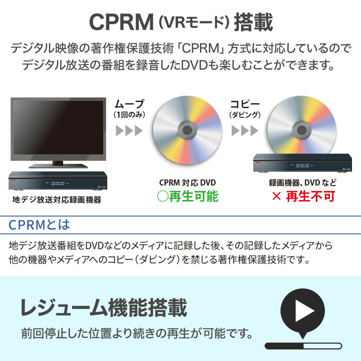 楽天市場 最大1000円offクーポン 10 10限定 9型 ポータブルdvdプレーヤー ポータブルdvdプレイヤー 車 Cprm 3電源 大画面 車載バッグ ポータブル Dvdプレーヤー ポータブルdvd 9インチ Dvd 内蔵バッテリー 車載用 Ac Dc 音楽 再生専用 1年保証 リージョンフリー