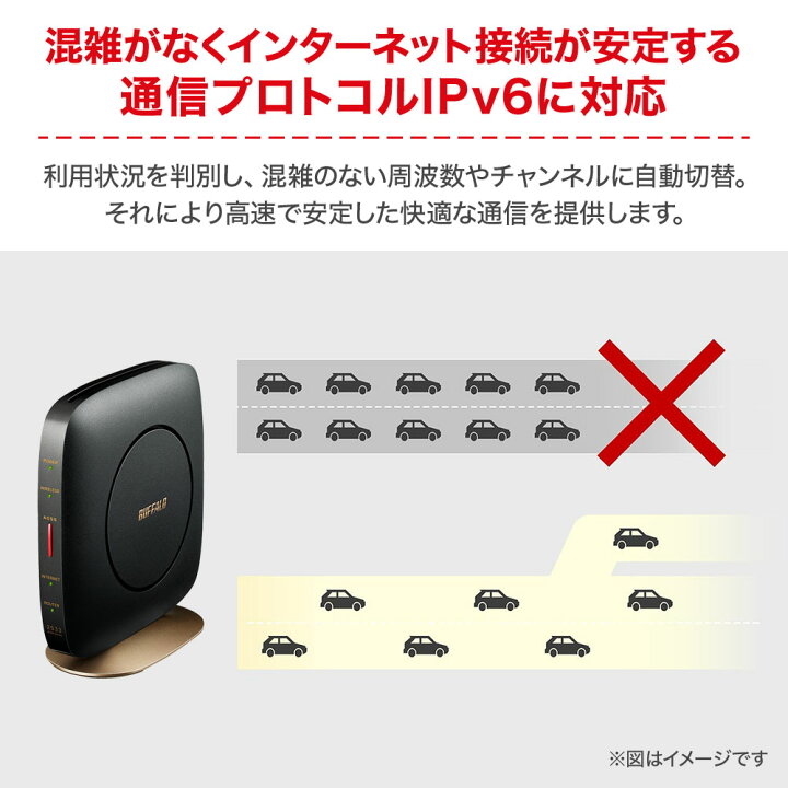 楽天市場】【LINE☆300円OFFクーポンあり】 【訳あり】BUFFALO 