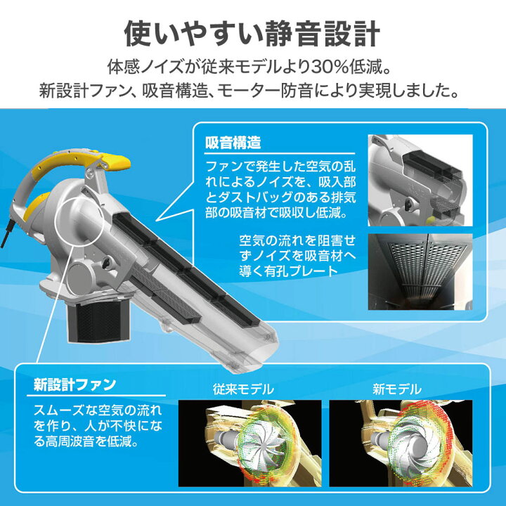 楽天市場】【 正規代理店 】 ブロワバキューム 落ち葉 掃除機 