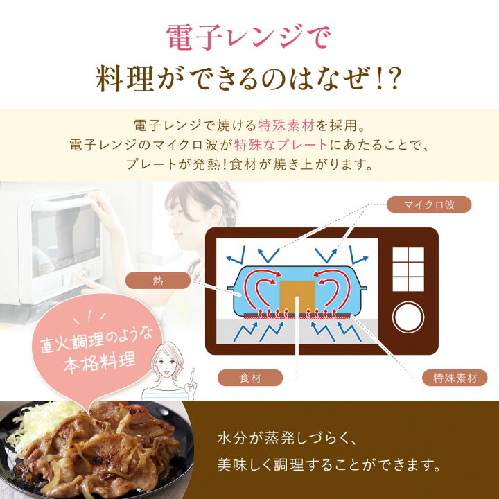 楽天市場】10分限定[50％OFF!!]クーポン先着利用1名のみ☆4日20時 