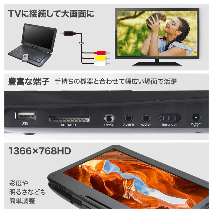 Amazon.co.jp: 【2025更新・新登場】 ポータブルDVDプレーヤー BOIFUN 