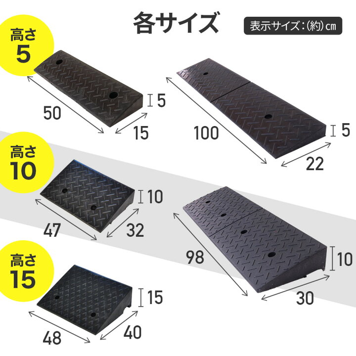 楽天市場】【LINE☆300円OFFクーポンあり】 段差解消スロープ 段差 