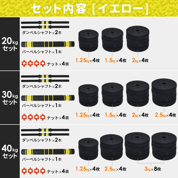 楽天市場】【LINE☆300円OFFクーポンあり】 ダンベル可変式 セット 5kg 