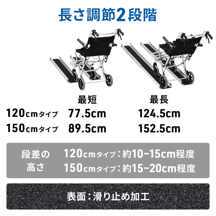 楽天市場】【 最大1000円OFFクーポン 17日9：59迄 】 車椅子 スロープ 