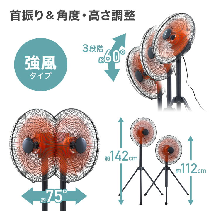 楽天市場】≪11冠達成≫ 業務用扇風機 工場扇 工業用扇風機 換気 