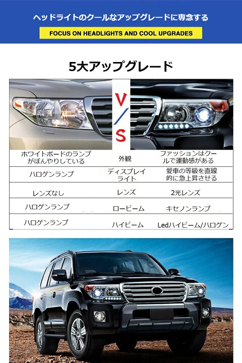 楽天市場】トヨタ ランドクルーザーヘッドライト LC200 FJ200 LED 