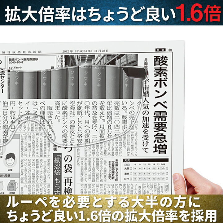 最大300円offクーポン 7 Ledライト搭載 18 拡大鏡 15倍 調節可能 片眼 10倍 倍 25倍 メガネ型ルーペ メガネ 照射角度 15 7 精密作業 片目 ルーペ 最大300円offクーポン 7 Ledライト搭載 18 拡大鏡 15倍 調節可能 片眼 10倍 倍 25倍 メガネ型ルーペ メガネ 照射角度 15 7 精密作業 片目 ルーペ