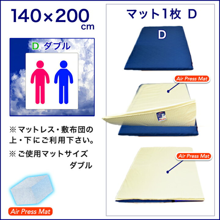 楽天市場】マットレス ダブル 日本製 140×200cm エアープレス 