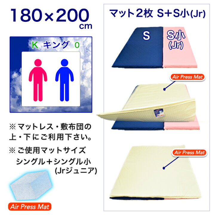 楽天市場】マットレス キング 日本製 180×200cm エアープレス 