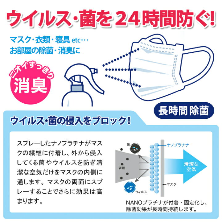楽天市場】日本製 除菌 NANOプラチナ マスク スプレー 付き 250ml ウイルス除去 92%の医師が推奨! 花粉対策 消臭 防カビ ウイルス除去 空間除菌 抗菌 特許 プラチナ シールド技術 空気清浄機 加湿器 アロマ EX 安全 防腐剤無添加 除菌剤 長時間除菌 送料無料 ... 楽天市場】日本製 除菌 NANOプラチナ マスク スプレー 付き 250ml ウイルス除去 92%の医師が推奨! 花粉対策 消臭 防カビ ウイルス除去 空間除菌 抗菌 特許 プラチナ シールド技術 空気清浄機 加湿器 アロマ EX 安全 防腐剤無添加 除菌剤 長時間除菌 送料無料 ...
