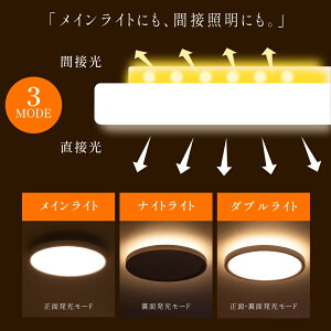 y聚5Nۏ؁zV[OCg LED 6810 Ɩ ԐڌƖ 铔[h F  dC R Abp[Cg k 邢 ؖڒa Cg rO q 