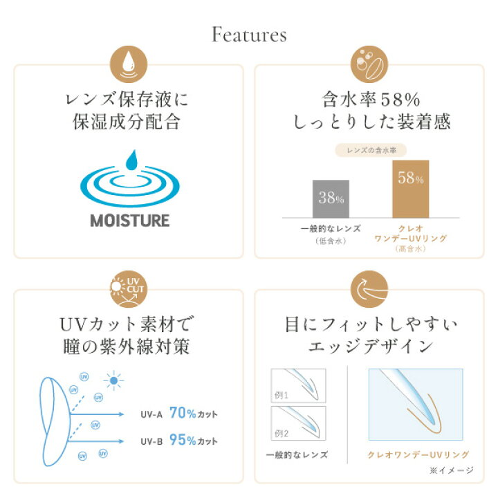 楽天市場】【送料無料】【YM】クレオワンデーUVリング30枚入り 1箱(ワンデー / UV / 度あり / 度なし / 1日使い捨て / カラコン / カラーコンタクト / サークルレンズ / 片眼1ヶ月分 / ブラウン / ナチュラル / バレない / 川口春奈) : リリーアイズ 楽天市場】【送料無料】【YM】クレオワンデーUVリング30枚入り 1箱(ワンデー / UV / 度あり / 度なし / 1日使い捨て / カラコン / カラーコンタクト / サークルレンズ / 片眼1ヶ月分 / ブラウン / ナチュラル / バレない / 川口春奈) : リリーアイズ