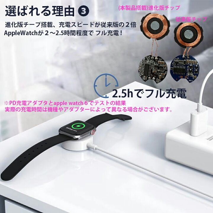 楽天市場】apple watch 充電器 iphone 充電器 apple watch type-c 