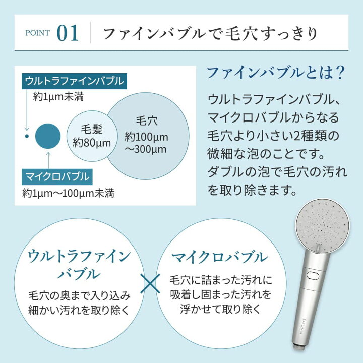 楽天市場】SALONIAシャワーヘッド【SALONIA サロニア ファインバブル 