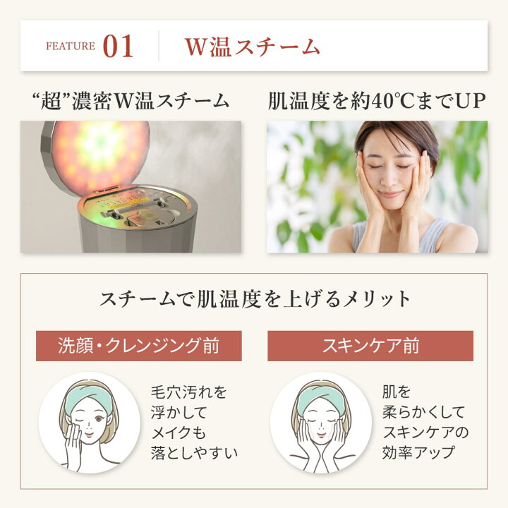 楽天市場】【11/1~最大400円OFFクーポン!!】YA-MAN ヤーマン 美顔器 