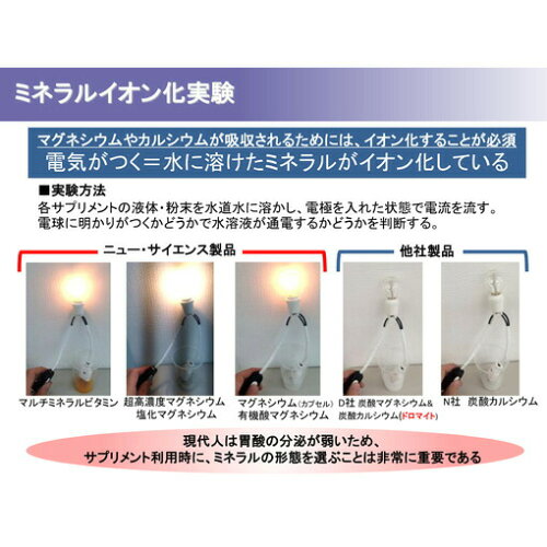 マルチミネラルビタミン