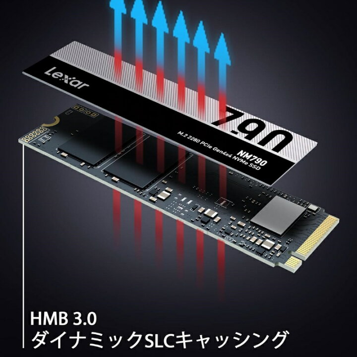 楽天市場】受賞 Lexar NM790 M.2 2280 NVMe SSD 1TB 2TB 4TB PCIe Gen4 