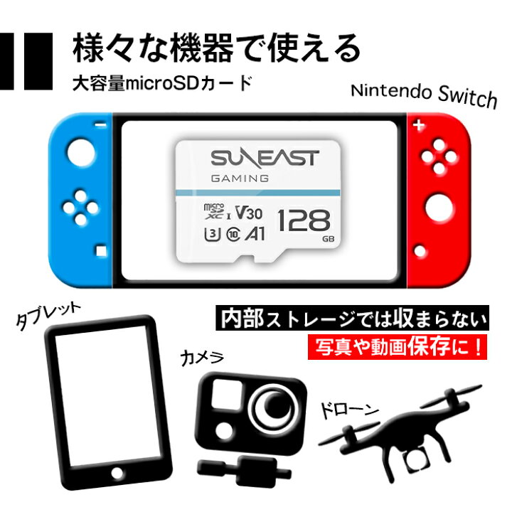 楽天市場】SUNEAST microSDXC カード 128GB 256GB 512GB マイクロsd 