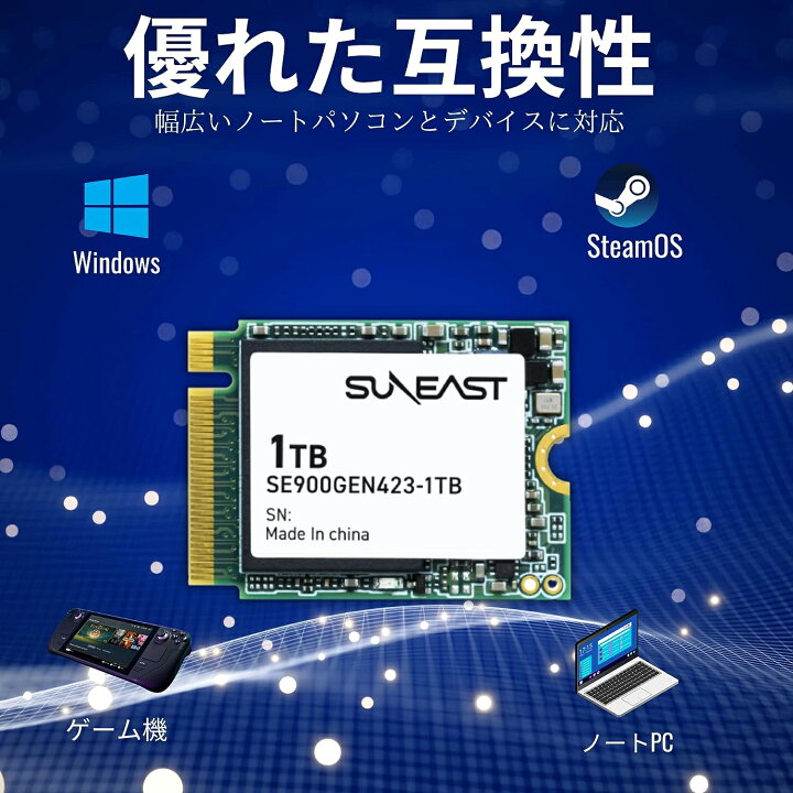 楽天市場】【正規代理店】SUNEAST NVMe ssd m.2 SSD 1TB 2TB 2230