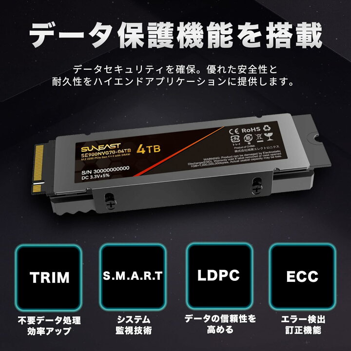 楽天市場】SUNEAST PS5対応 ヒートシンク M.2 2280 SSD NVMe 4TB PCIe 