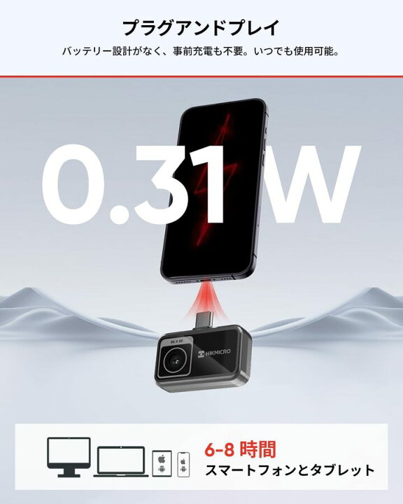 楽天市場】期間限定20％OFF HIKMICRO MiniE スマホ対応 サーマルカメラ 