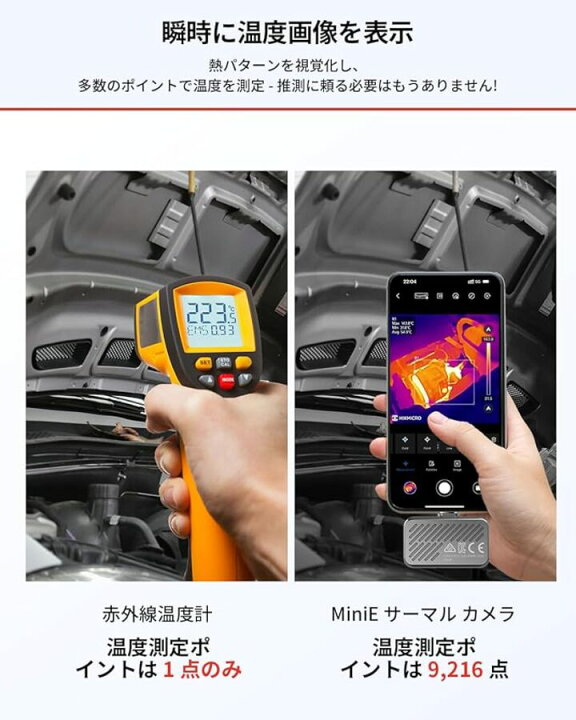 楽天市場】【正規代理店】 HIKMICRO MiniE スマホ対応 サーマルカメラ 